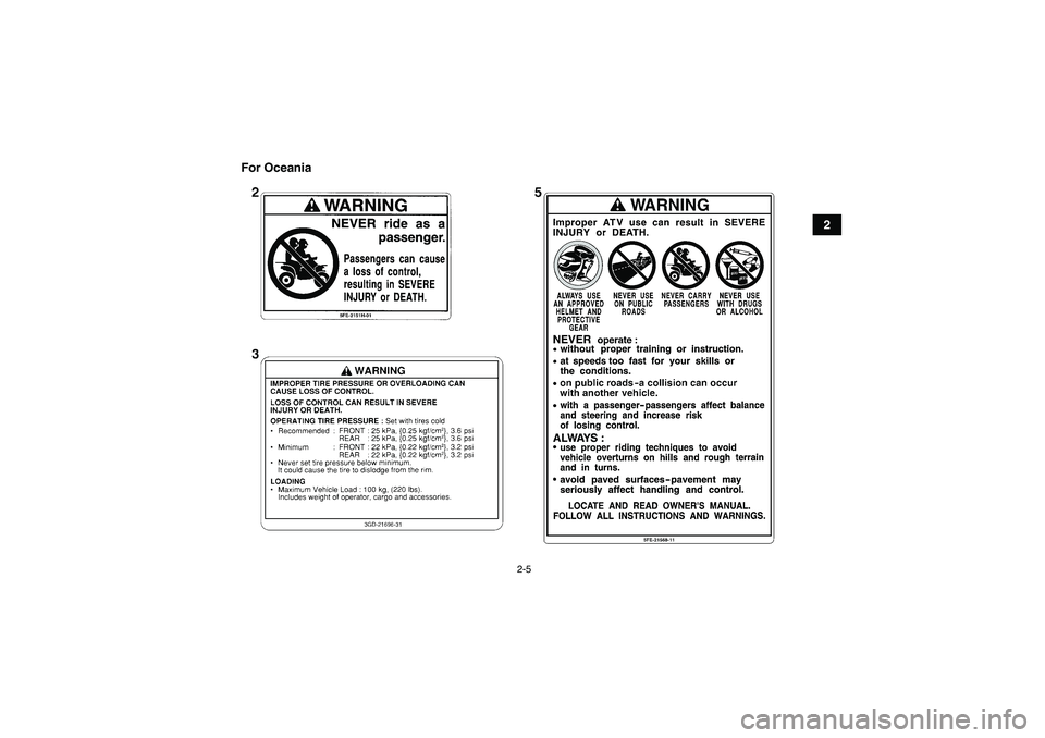 YAMAHA YFM350R 2008 User Guide 2-5
2 For Oceania
U5YT64E0.book  Page 5  Monday, April 9, 2007  1:03 PM 