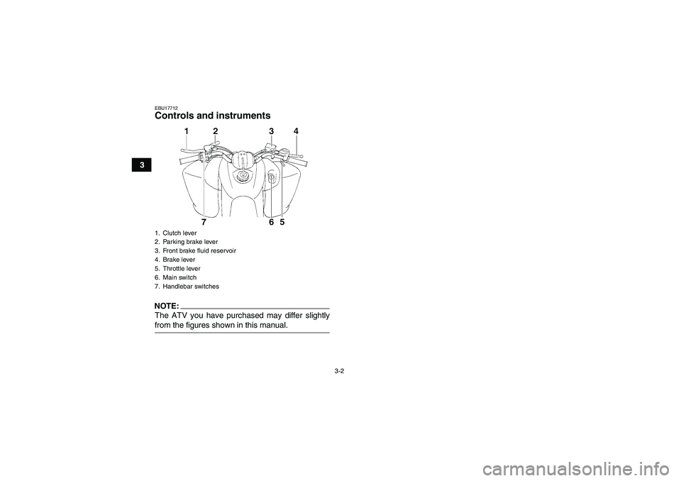 YAMAHA YFM350R 2008  Owners Manual 3-2
3
EBU17712Controls and instrumentsNOTE:The ATV you have purchased may differ slightlyfrom the figures shown in this manual.1. Clutch lever
2. Parking brake lever
3. Front brake fluid reservoir
4. 