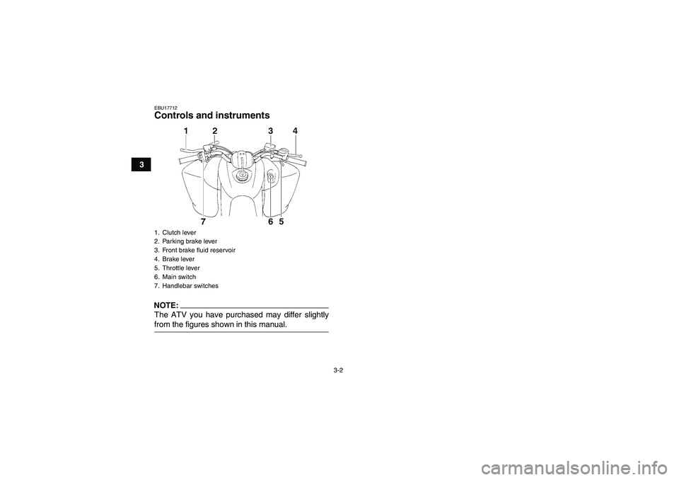 YAMAHA YFM350R 2008 Owners Manual 3-2
3
EBU17712Controls and instrumentsNOTE:The ATV you have purchased may differ slightlyfrom the figures shown in this manual.1. Clutch lever
2. Parking brake lever
3. Front brake fluid reservoir
4. 