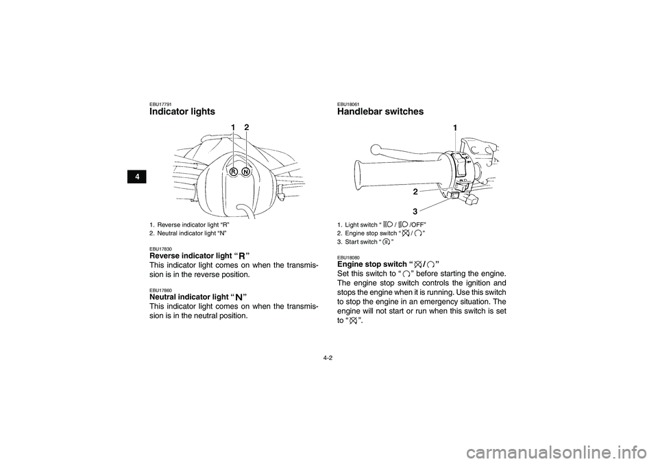 YAMAHA YFM350R 2008 Owners Manual 4-2
4
EBU17791Indicator lights EBU17830Reverse indicator light “” 
This indicator light comes on when the transmis-
sion is in the reverse position.EBU17860Neutral indicator light “” 
This ind