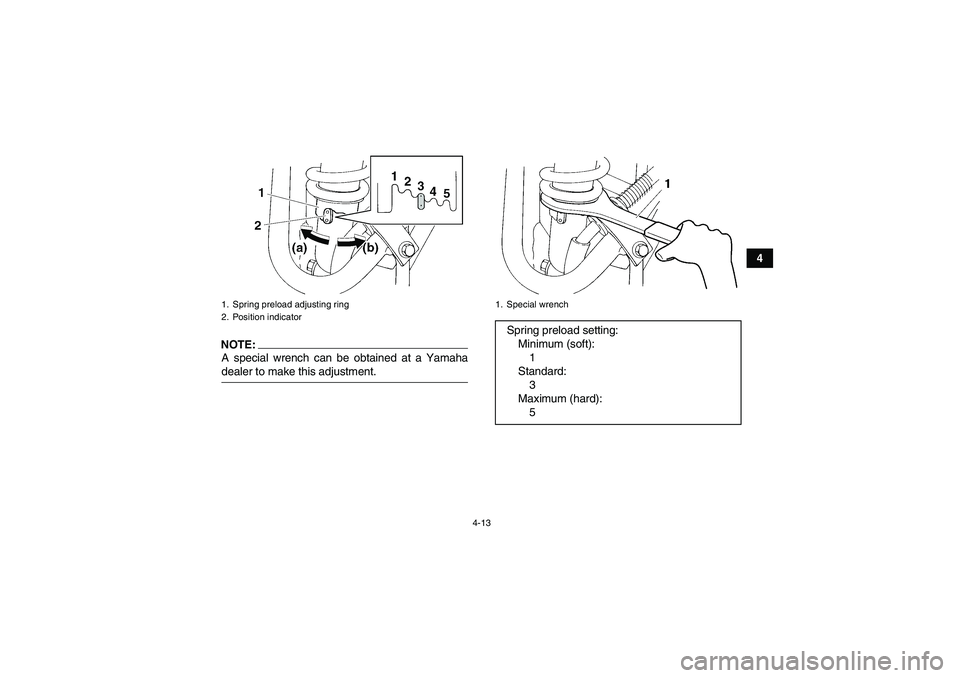 YAMAHA YFM350R 2008 Owners Guide 4-13
4
NOTE:A special wrench can be obtained at a Yamahadealer to make this adjustment.1. Spring preload adjusting ring
2. Position indicator
1. Special wrenchSpring preload setting:
Minimum (soft):
1