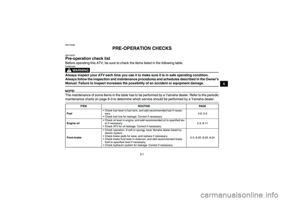 YAMAHA YFM350R 2008 Owners Guide 5-1
5
EBU19200
PRE-OPERATION CHECKS
EBU19222Pre-operation check list Before operating this ATV, be sure to check the items listed in the following table.
WARNING
EWB00480Always inspect your ATV each t YAMAHA YFM350R 2008 Owners Guide 5-1
5
EBU19200
PRE-OPERATION CHECKS
EBU19222Pre-operation check list Before operating this ATV, be sure to check the items listed in the following table.
WARNING
EWB00480Always inspect your ATV each t