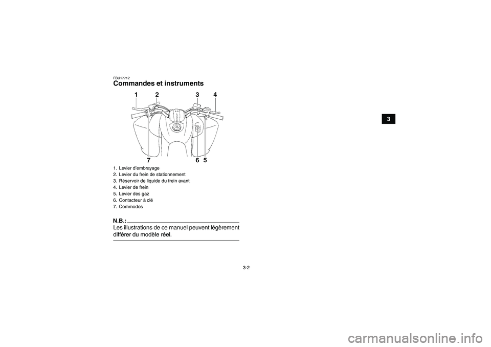 YAMAHA YFM350R 2008  Notices Demploi (in French) 3-2
3
FBU17712Commandes et instrumentsN.B.:Les illustrations de ce manuel peuvent légèrementdifférer du modèle réel.1. Levier d’embrayage
2. Levier du frein de stationnement
3. Réservoir de li