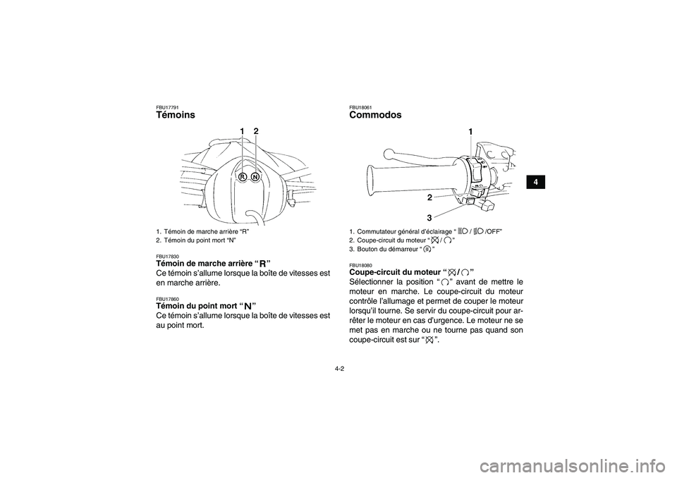 YAMAHA YFM350R 2008  Notices Demploi (in French) 4-2
4
FBU17791Témoins FBU17830Témoin de marche arrière “” 
Ce témoin s’allume lorsque la boîte de vitesses est
en marche arrière.FBU17860Témoin du point mort “” 
Ce témoin s’allume