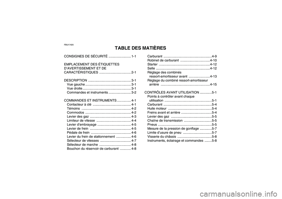 YAMAHA YFM350R 2008  Notices Demploi (in French) FBU17420
TABLE DES MATIÈRES
CONSIGNES DE SÉCURITÉ ........................ 1-1
EMPLACEMENT DES ÉTIQUETTES 
D’AVERTISSEMENT ET DE 
CARACTÉRISTIQUES .................................. 2-1
DESCRIP