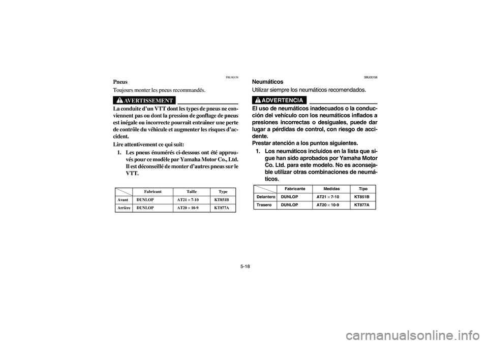 YAMAHA YFM350R 2005  Notices Demploi (in French) 5-18
FBU00158
Pneus
Toujours monter les pneus recommandés.
AVERTISSEMENT
_ La conduite d’un VTT dont les types de pneus ne con-
viennent pas ou dont la pression de gonflage de pneus
est inégale ou