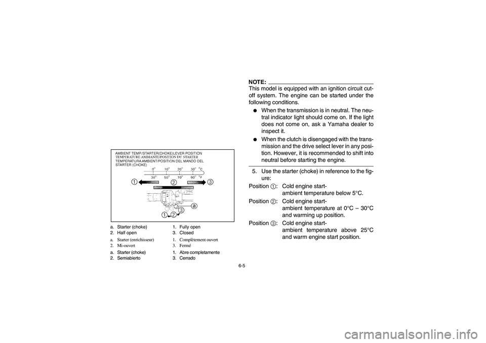YAMAHA YFM350R 2005  Notices Demploi (in French) 6-5 a. Starter (choke) 1. Fully open
2. Half open 3. Closed
a. Starter (enrichisseur) 1. Complètement ouvert
2. Mi-ouvert 3. Fermé
a. Starter (choke) 1. Abre completamente
2. Semiabierto 3. Cerrado
