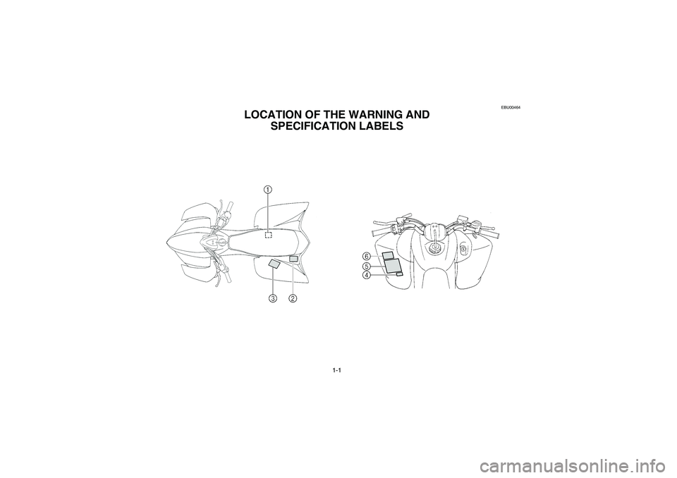 YAMAHA YFM350R 2005 Owners Manual 1-1
EBU00464
LOCATION OF THE WARNING AND
SPECIFICATION LABELS
U5YT61.book Page 1 Wednesday, April 7, 2004 3:59 PM YAMAHA YFM350R 2005 Owners Manual 1-1
EBU00464
LOCATION OF THE WARNING AND
SPECIFICATION LABELS
U5YT61.book Page 1 Wednesday, April 7, 2004 3:59 PM