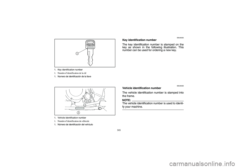 YAMAHA YFM350R 2005 Repair Manual 3-5 1. Key identification number
1. Numéro d’identification de la clé
1. Numero de identificación de la llave
1. Vehicle identification number
1. Numéro d’identification du véhicule
1. Númer