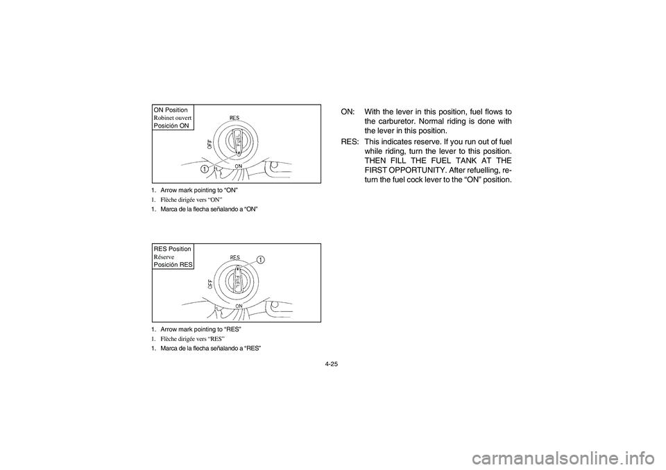 YAMAHA YFM350R 2005 Owners Manual 4-25 1. Arrow mark pointing to “ON”
1. Flèche dirigée vers “ON”
1. Marca de la flecha señalando a “ON”
ON PositionRobinet ouvert
Posición ON1. Arrow mark pointing to “RES”
1. Flèc YAMAHA YFM350R 2005 Owners Manual 4-25 1. Arrow mark pointing to “ON”
1. Flèche dirigée vers “ON”
1. Marca de la flecha señalando a “ON”
ON PositionRobinet ouvert
Posición ON1. Arrow mark pointing to “RES”
1. Flèc