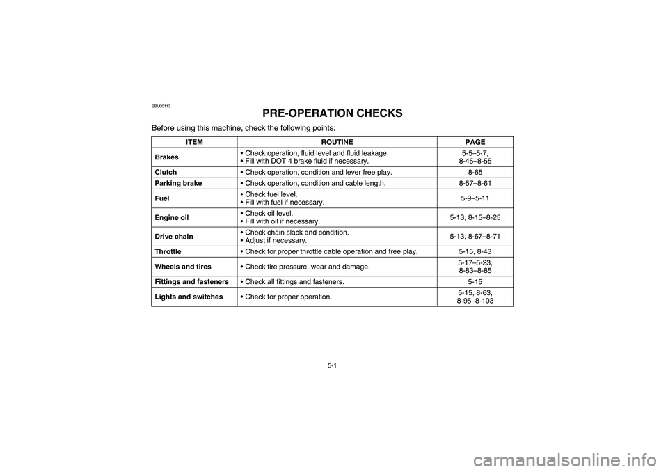 YAMAHA YFM350R 2004  Manuale de Empleo (in Spanish) 5-1
EBU00113
PRE-OPERATION CHECKS
Before using this machine, check the following points:
ITEM ROUTINE PAGE
BrakesCheck operation, fluid level and fluid leakage.
Fill with DOT 4 brake fluid if necess