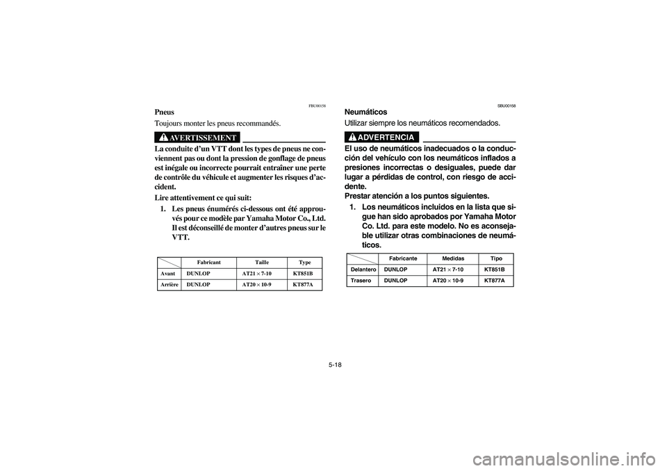 YAMAHA YFM350R 2004  Manuale de Empleo (in Spanish) 5-18
FBU00158
Pneus
Toujours monter les pneus recommandés.
AVERTISSEMENT
_ La conduite d’un VTT dont les types de pneus ne con-
viennent pas ou dont la pression de gonflage de pneus
est inégale ou
