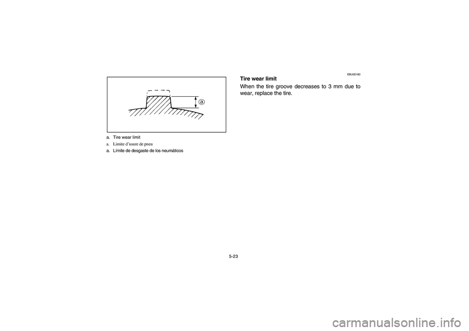 YAMAHA YFM350R 2004  Manuale de Empleo (in Spanish) 5-23 a. Tire wear limit
a. Limite d’usure de pneu
a. Límite de desgaste de los neumáticos
EBU00160
Tire wear limit
When the tire groove decreases to 3 mm due to
wear, replace the tire.
U5YT60.book