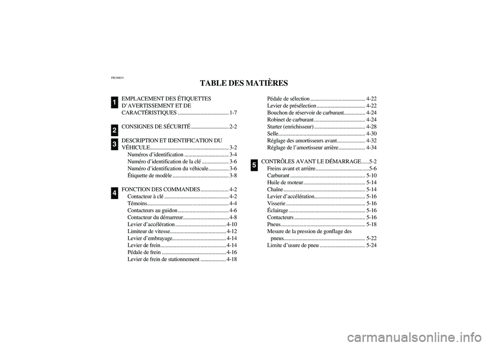 YAMAHA YFM350R 2004 User Guide FBU00015
TABLE DES MATIÈRES
EMPLACEMENT DES ÉTIQUETTES
D’AVERTISSEMENT ET DE
CARACTÉRISTIQUES ...................................... 1-7
CONSIGNES DE SÉCURITÉ............................ 2-2
YAMAHA YFM350R 2004 User Guide FBU00015
TABLE DES MATIÈRES
EMPLACEMENT DES ÉTIQUETTES
D’AVERTISSEMENT ET DE
CARACTÉRISTIQUES ...................................... 1-7
CONSIGNES DE SÉCURITÉ............................ 2-2