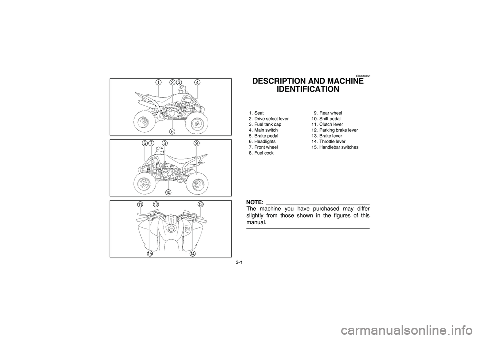 YAMAHA YFM350R 2004  Manuale de Empleo (in Spanish) 3-1
EBU00032
DESCRIPTION AND MACHINE 
IDENTIFICATION1. Seat
2. Drive select lever
3. Fuel tank cap
4. Main switch
5. Brake pedal
6. Headlights
7. Front wheel
8. Fuel cock9. Rear wheel
10. Shift pedal
