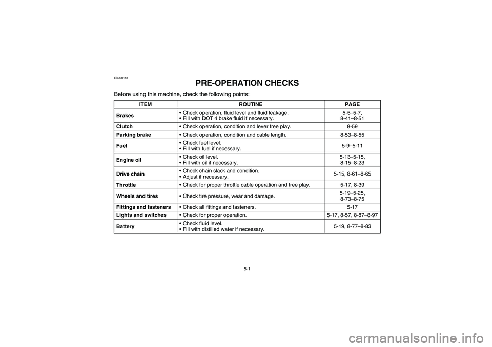 YAMAHA YFM350R 2003  Manuale de Empleo (in Spanish) 5-1
EBU00113
PRE-OPERATION CHECKS
Before using this machine, check the following points:
ITEM ROUTINE PAGE
BrakesCheck operation, fluid level and fluid leakage.
Fill with DOT 4 brake fluid if necess