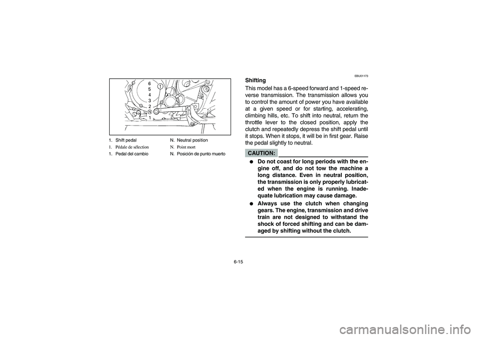 YAMAHA YFM350R 2003  Notices Demploi (in French) 6-15 1. Shift pedal N. Neutral position
1. Pédale de sélection N. Point mort
1. Pedal del cambio N. Posición de punto muerto
EBU01173
Shifting
This model has a 6-speed forward and 1-speed re-
verse