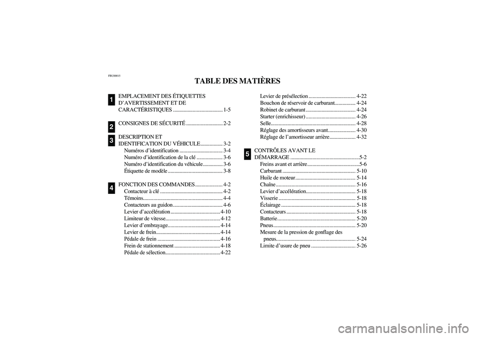 YAMAHA YFM350R 2003  Owners Manual FBU00015
TABLE DES MATIÈRES
EMPLACEMENT DES ÉTIQUETTES 
D’AVERTISSEMENT ET DE 
CARACTÉRISTIQUES ...................................... 1-5
CONSIGNES DE SÉCURITÉ............................ 2-2
