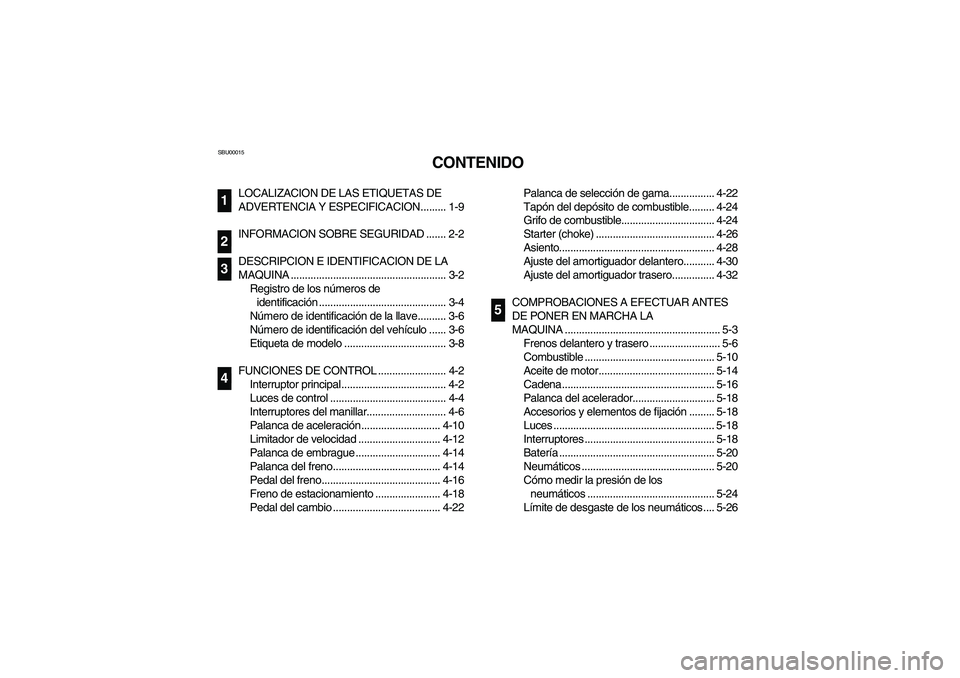 YAMAHA YFM350R 2003 Owners Manual SBU00015
CONTENIDO
LOCALIZACION DE LAS ETIQUETAS DE 
ADVERTENCIA Y ESPECIFICACION......... 1-9
INFORMACION SOBRE SEGURIDAD ....... 2-2
DESCRIPCION E IDENTIFICACION DE LA 
MAQUINA .....................