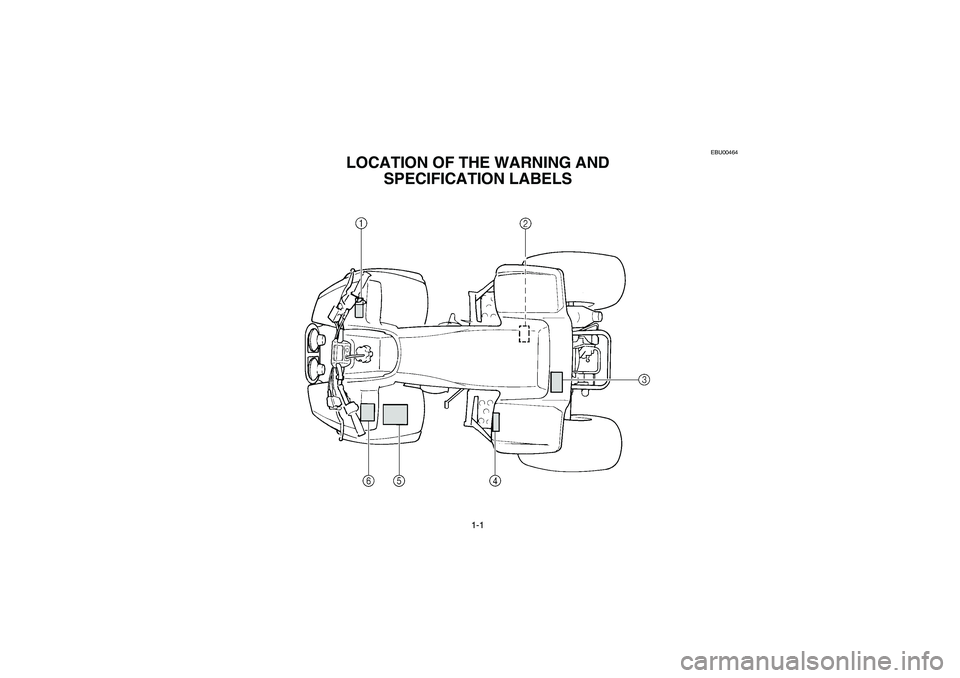 YAMAHA YFM350R 2003 Owners Manual 1-1
EBU00464
LOCATION OF THE WARNING AND 
SPECIFICATION LABELS
U5NF62.book  Page 1  Wednesday, May 8, 2002  1:40 PM 