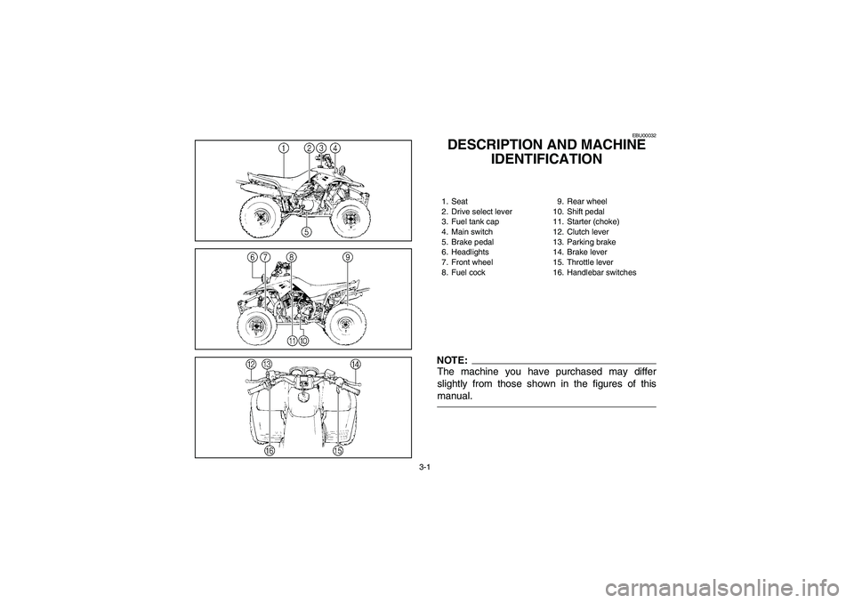 YAMAHA YFM350R 2003  Notices Demploi (in French) 3-1
EBU00032
DESCRIPTION AND MACHINE 
IDENTIFICATION1. Seat
2. Drive select lever
3. Fuel tank cap
4. Main switch
5. Brake pedal
6. Headlights
7. Front wheel
8. Fuel cock9. Rear wheel
10. Shift pedal
