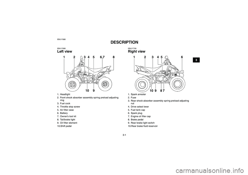 YAMAHA YFM350R-W 2012  Owners Manual 3-1
3
EBU17680
DESCRIPTION 
EBU17690Left view
EBU17700Right view
1. Headlight
2. Front shock absorber assembly spring preload adjusting 
ring
3. Fuel cock
4. Throttle stop screw
5. Air filter case
6. 