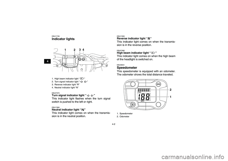 YAMAHA YFM350R-W 2012 Owners Manual 4-2
4
EBU17793Indicator lights EBU27970Turn signal indicator light“” 
This indicator light flashes when the turn signal
switch is pushed to the left or right.EBU17860Neutral indicator light“” 