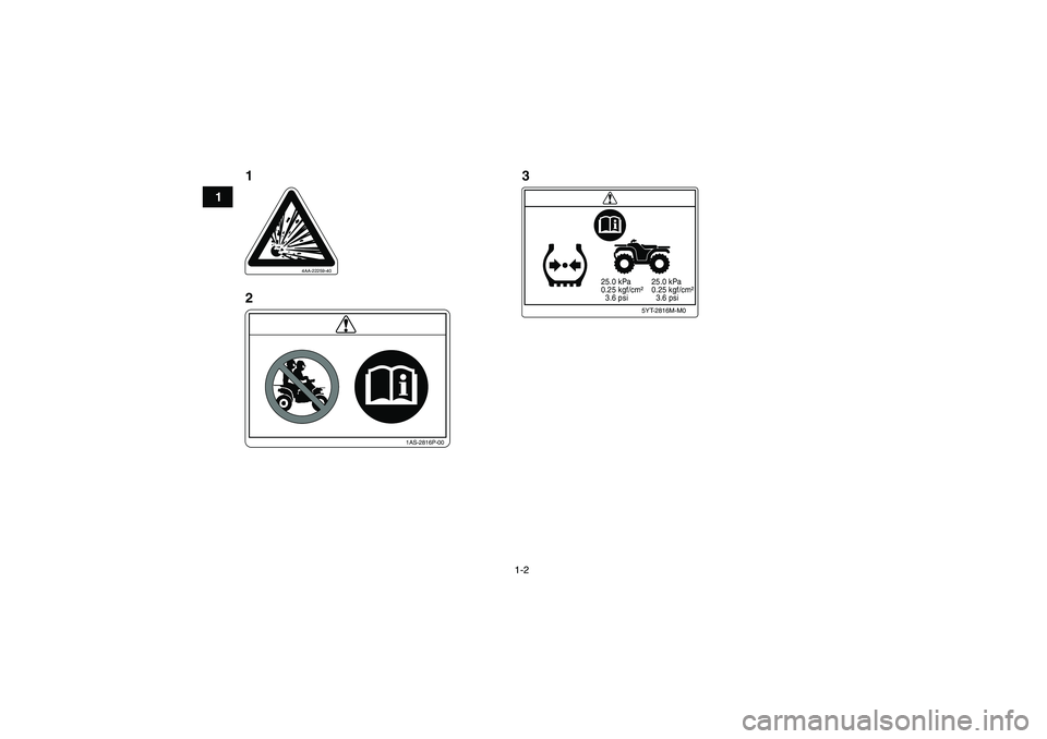 YAMAHA YFM350R-W 2012 Owners Manual 1-2
1
4AA-22259-40
5YT-2816M-M0
25.0 kPa
0.25 kgf/cm²
3.6 psi 25.0 kPa
0.25 kgf/cm²
3.6 psi
1AS-2816P-00
1
23
U10P70E0.book Page 2 Thursday, July 21, 2011 8:51 AM YAMAHA YFM350R-W 2012 Owners Manual 1-2
1
4AA-22259-40
5YT-2816M-M0
25.0 kPa
0.25 kgf/cm²
3.6 psi 25.0 kPa
0.25 kgf/cm²
3.6 psi
1AS-2816P-00
1
23
U10P70E0.book Page 2 Thursday, July 21, 2011 8:51 AM