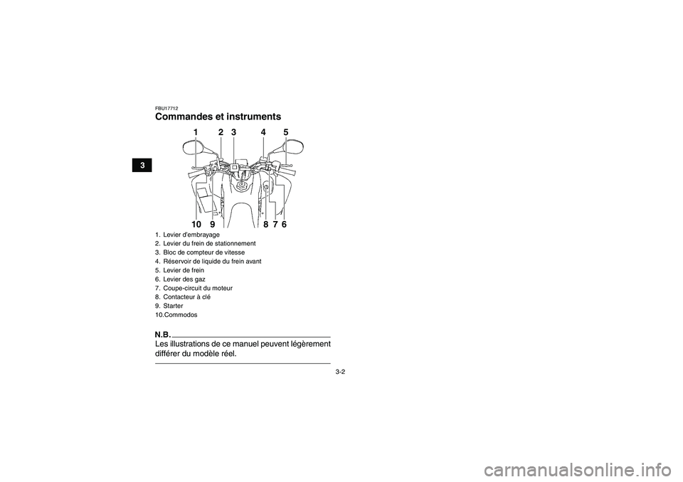 YAMAHA YFM350R-W 2012  Notices Demploi (in French) 3-2
3
FBU17712Commandes et instrumentsN.B.Les illustrations de ce manuel peuvent légèrement
différer du modèle réel.1. Levier d’embrayage
2. Levier du frein de stationnement
3. Bloc de compteur