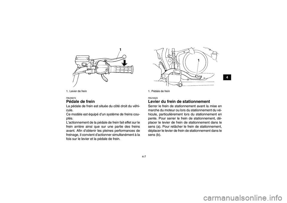 YAMAHA YFM350R-W 2012  Notices Demploi (in French) 4-7
4
FBU28070Pédale de frein La pédale de frein est située du côté droit du véhi-
cule.
Ce modèle est équipé d’un système de freins cou-
plés.
L’actionnement de la pédale de frein fai