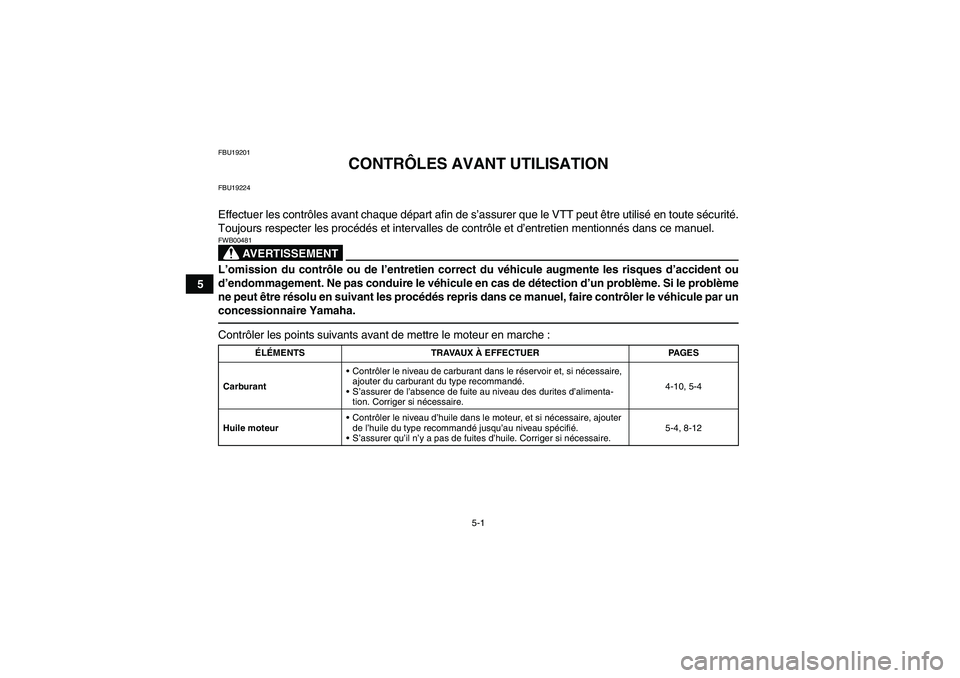 YAMAHA YFM350R-W 2012  Notices Demploi (in French) 5-1
5
FBU19201
CONTRÔLES AVANT UTILISATION
FBU19224Effectuer les contrôles avant chaque départ afin de s’assurer que le VTT peut être utilisé en toute sécurité.
Toujours respecter les procéd