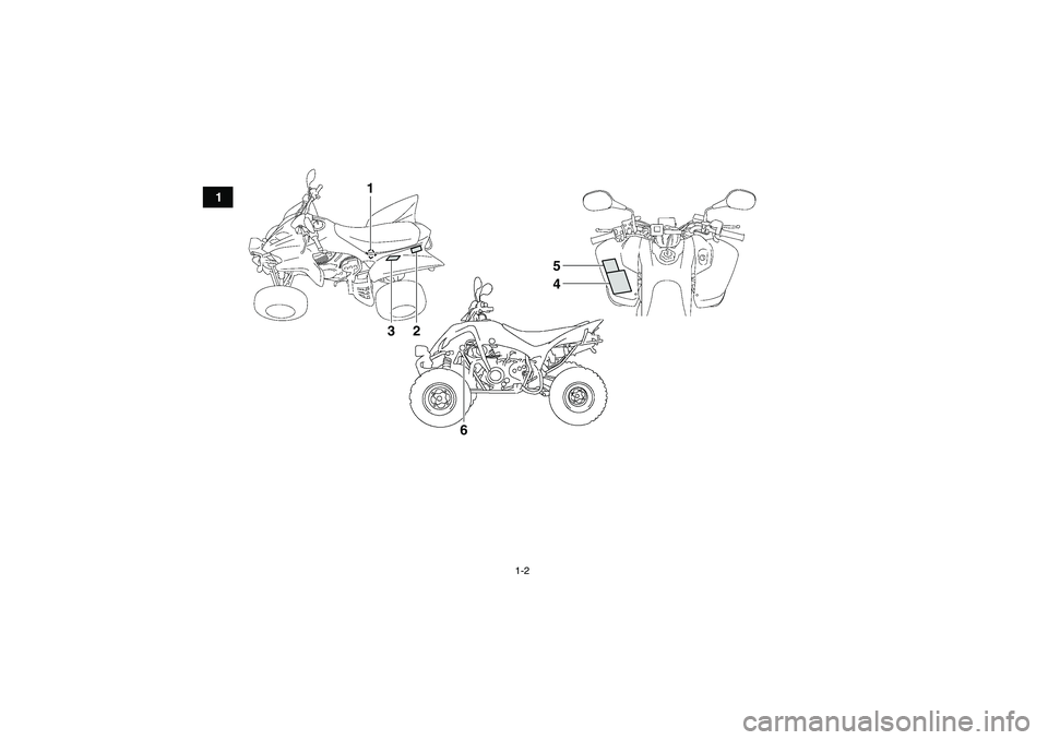 YAMAHA YFM350R-W 2012 Notices Demploi (in French) 1-2
1
1
2
6
54
3
U10P70F0.book Page 2 Thursday, July 21, 2011 9:04 AM YAMAHA YFM350R-W 2012 Notices Demploi (in French) 1-2
1
1
2
6
54
3
U10P70F0.book Page 2 Thursday, July 21, 2011 9:04 AM