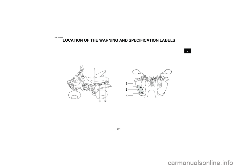 YAMAHA YFM350R-W 2007 User Guide 2-1
2
EBU17660
LOCATION OF THE WARNING AND SPECIFICATION LABELS 
U10P60E0.book  Page 1  Thursday, June 15, 2006  4:19 PM 