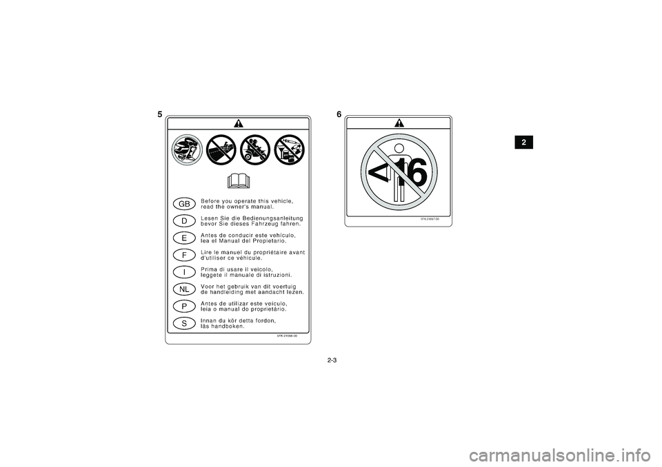 YAMAHA YFM350R-W 2007 User Guide 2-3
2
U10P60E0.book  Page 3  Thursday, June 15, 2006  4:19 PM 
