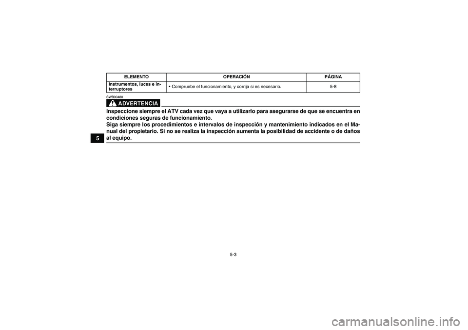 YAMAHA YFM350R-W 2008  Manuale de Empleo (in Spanish) 5-3
5
ADVERTENCIA
SWB00480Inspeccione siempre el ATV cada vez que vaya a utilizarlo para asegurarse de que se encuentra en
condiciones seguras de funcionamiento.
Siga siempre los procedimientos e inte