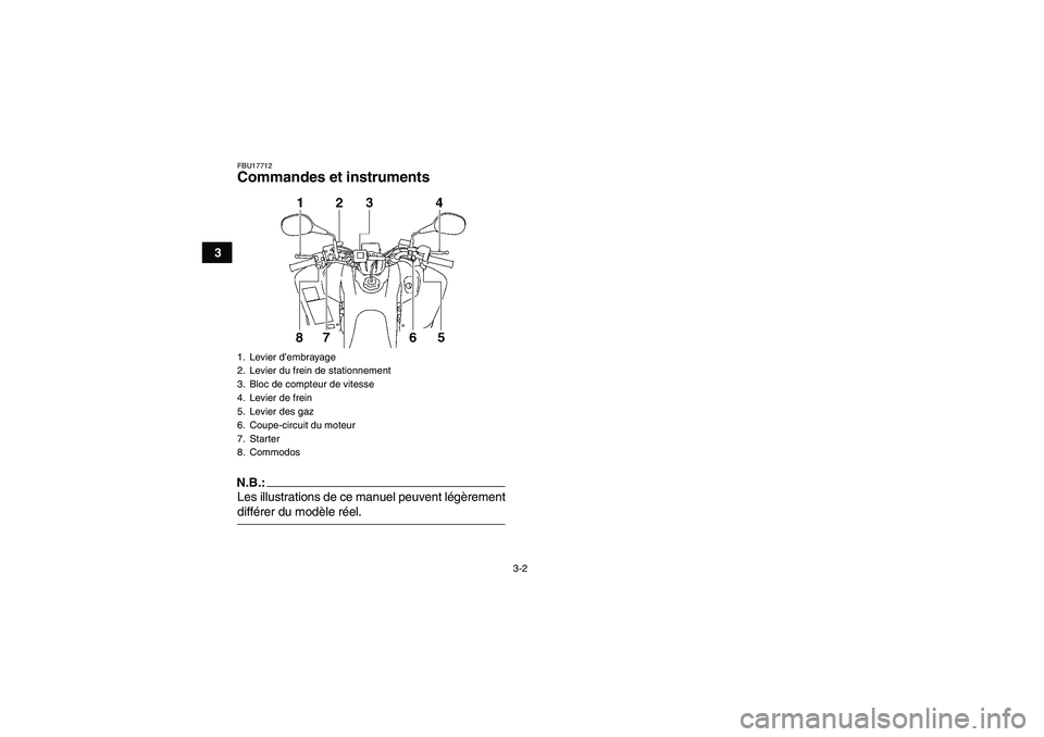 YAMAHA YFM350R-W 2010  Notices Demploi (in French) 3-2
3
FBU17712Commandes et instrumentsN.B.:Les illustrations de ce manuel peuvent légèrementdifférer du modèle réel.1. Levier d’embrayage
2. Levier du frein de stationnement
3. Bloc de compteur
