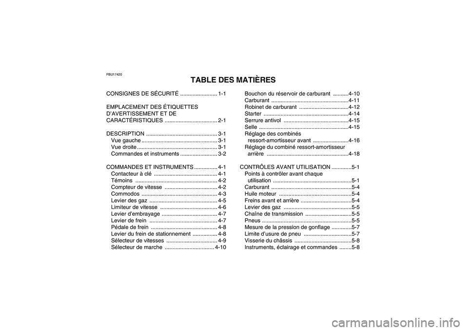 YAMAHA YFM350R-W 2011  Notices Demploi (in French) FBU17420
TABLE DES MATIÈRES
CONSIGNES DE SÉCURITÉ ........................ 1-1
EMPLACEMENT DES ÉTIQUETTES 
D’AVERTISSEMENT ET DE 
CARACTÉRISTIQUES .................................. 2-1
DESCRIP