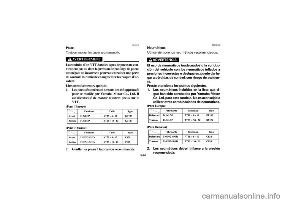 YAMAHA YFM400F 2001  Manuale de Empleo (in Spanish) 5-26
Yuki_Data:Yuki_data:Yuki:Yuki_1:ATV:HM00B061_YFM400FWA-61:YFM600-5.frame
ER
FBU00158
Pneus
Toujours monter les pneus recommandés.
AVERTISSEMENT
La conduite d’un VTT dont les types de pneus ne 