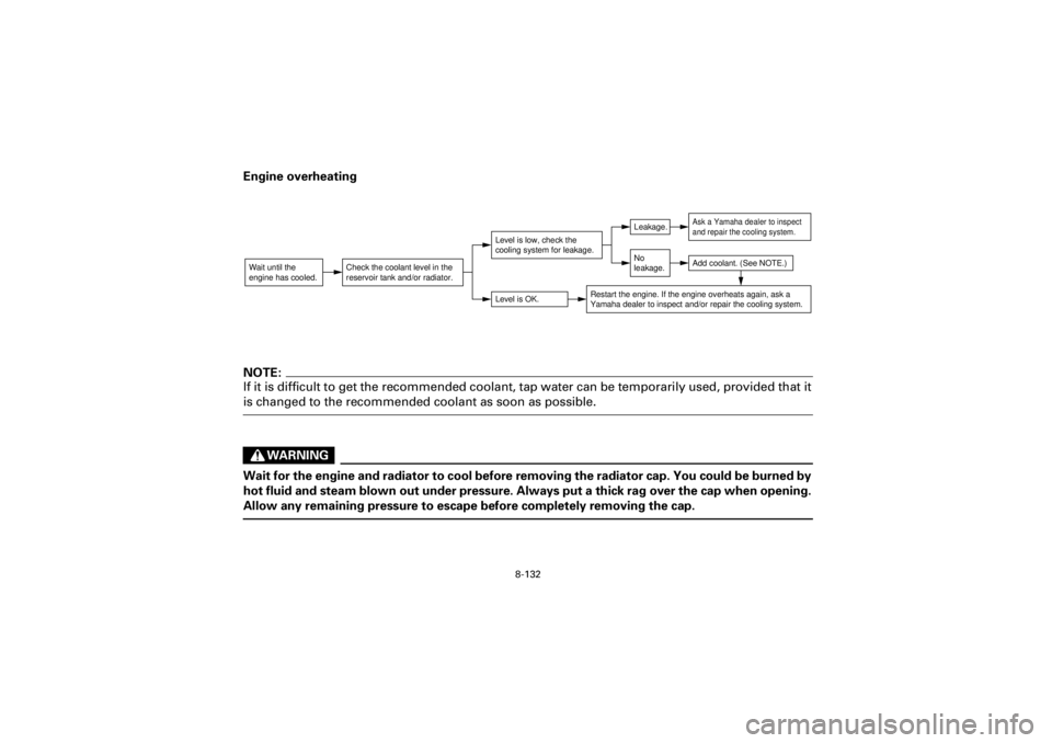 YAMAHA YFM400F 2001  Owners Manual Yuki_Data:Yuki_data:Yuki:Yuki_1:ATV:HM00B061_YFM400FWA-61:YFM600-8.frame
ER
8-132
Engine overheatingNOTE:If it is difficult to get the recommended coolant, tap water can be temporarily used, provided 