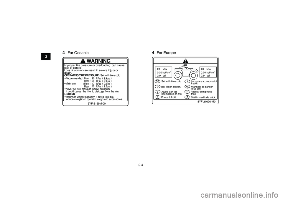 YAMAHA YFM50R 2009 User Guide  
2-4 
12
3
4
5
6
7
8
9
10
11
For Oceania
4
For Europe
(
)
(
(
()
)
)
4GB
D
E
FI
NL
P
S Set with tires cold.
Bei kalten Reifen.
Ajuste con los
neumáticos en frío.
Pneus à froid.Impostare a pneumati