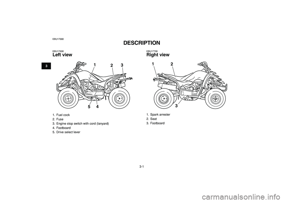YAMAHA YFM50R 2009  Owners Manual  
3-1 
1
23
4
5
6
7
8
9
10
11
 
EBU17680 
DESCRIPTION  
EBU17690 
Left view 
EBU17700 
Right view 
1. Fuel cock
2. Fuse
3.  Engine stop switch with cord (lanyard)
4. Footboard
5.  Drive select lever
1