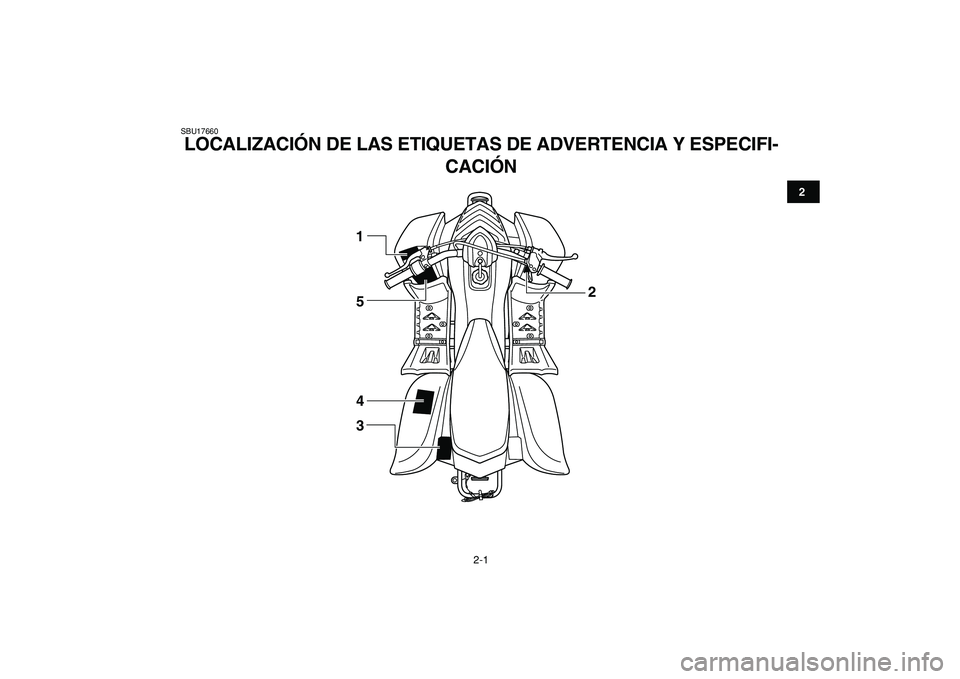YAMAHA YFM50R 2009  Manuale de Empleo (in Spanish)  
2-1 
12
3
4
5
6
7
8
9
10
11
 
SBU17660 
LOCALIZACIÓN DE LAS ETIQUETAS DE ADVERTENCIA Y ESPECIFI-
CACIÓN 
1
5
4
32 