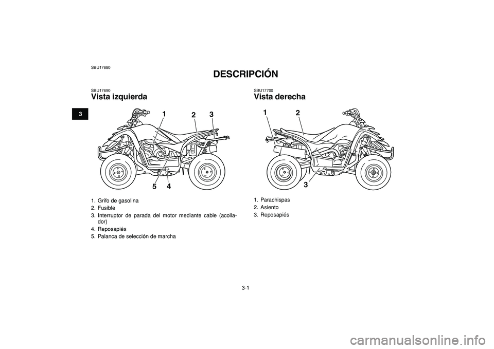 YAMAHA YFM50R 2009 Manuale de Empleo (in Spanish)
3-1
1
23
4
5
6
7
8
9
10
11
SBU17680
DESCRIPCIÓN
SBU17690
Vista izquierda
SBU17700
Vista derecha
1. Grifo de gasolina
2. Fusible
3. Interruptor de parada del motor mediante cable (acolla- YAMAHA YFM50R 2009 Manuale de Empleo (in Spanish)
3-1
1
23
4
5
6
7
8
9
10
11
SBU17680
DESCRIPCIÓN
SBU17690
Vista izquierda
SBU17700
Vista derecha
1. Grifo de gasolina
2. Fusible
3. Interruptor de parada del motor mediante cable (acolla-