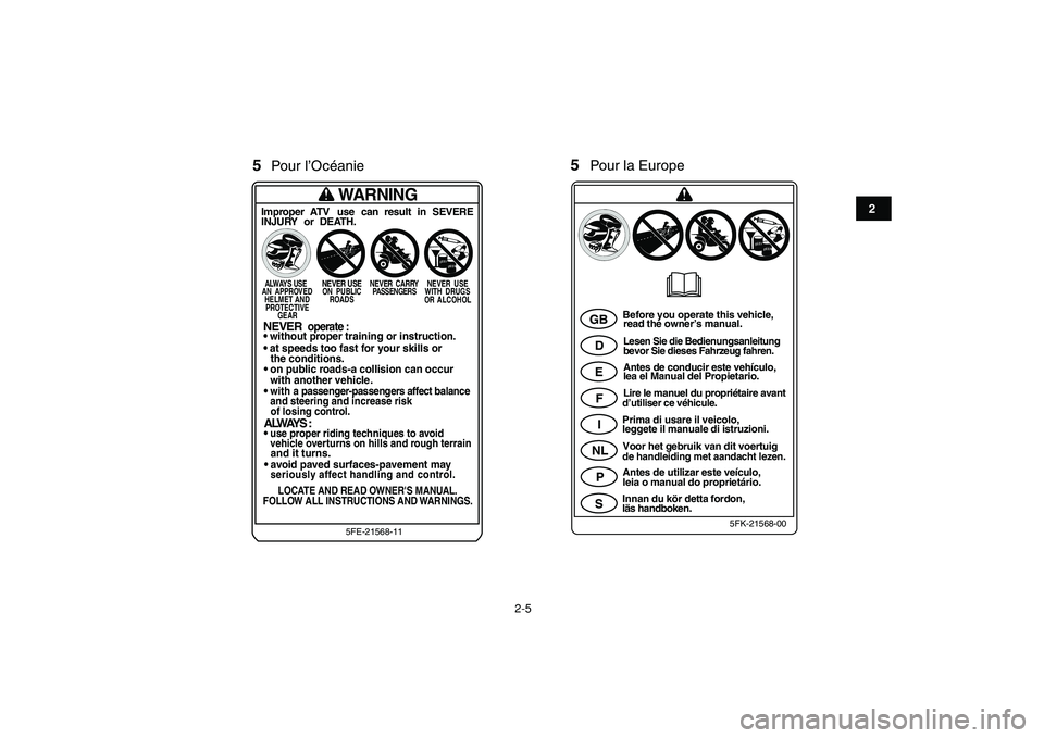 YAMAHA YFM50R 2009 Notices Demploi (in French)
2-5
12
3
4
5
6
7
8
9
10
11
GB
D
E
F
I
NL
P
S
Before you operate this vehicle,
read the owner’s manual.Lesen Sie die Bedienungsanleitung
bevor Sie dieses Fahrzeug fahren.Antes de conducir este veh YAMAHA YFM50R 2009 Notices Demploi (in French)
2-5
12
3
4
5
6
7
8
9
10
11
GB
D
E
F
I
NL
P
S
Before you operate this vehicle,
read the owner’s manual.Lesen Sie die Bedienungsanleitung
bevor Sie dieses Fahrzeug fahren.Antes de conducir este veh