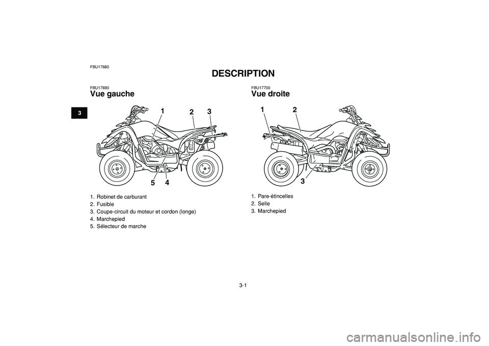 YAMAHA YFM50R 2009 Notices Demploi (in French)
3-1
1
23
4
5
6
7
8
9
10
11
FBU17680
DESCRIPTION
FBU17690
Vue gauche
FBU17700
Vue droite
1. Robinet de carburant
2. Fusible
3. Coupe-circuit du moteur et cordon (longe)
4. Marchepied
5. YAMAHA YFM50R 2009 Notices Demploi (in French)
3-1
1
23
4
5
6
7
8
9
10
11
FBU17680
DESCRIPTION
FBU17690
Vue gauche
FBU17700
Vue droite
1. Robinet de carburant
2. Fusible
3. Coupe-circuit du moteur et cordon (longe)
4. Marchepied
5.