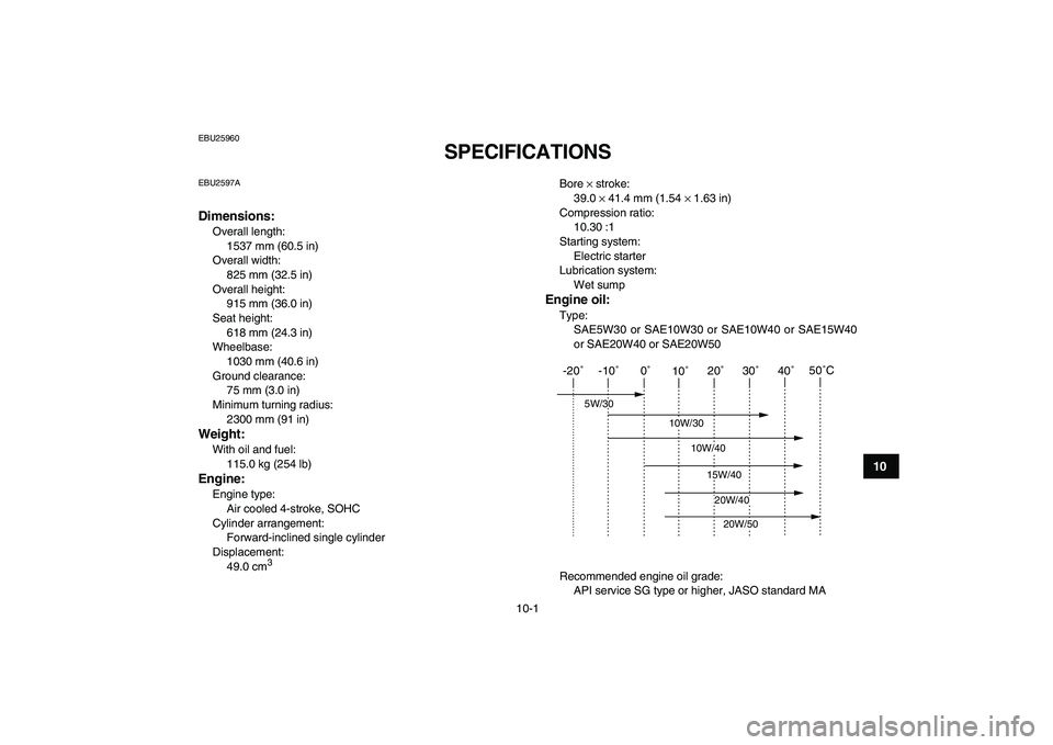 YAMAHA YFM50R 2008 Owners Manual
10-1
1
2
3
4
5
6
7
8
910
11
EBU25960
SPECIFICATIONS
EBU2597A
Dimensions:
Overall length:
1537 mm (60.5 in)
Overall width:
825 mm (32.5 in)
Overall height:
915 mm (36.0 in)
Seat height:
6 YAMAHA YFM50R 2008 Owners Manual
10-1
1
2
3
4
5
6
7
8
910
11
EBU25960
SPECIFICATIONS
EBU2597A
Dimensions:
Overall length:
1537 mm (60.5 in)
Overall width:
825 mm (32.5 in)
Overall height:
915 mm (36.0 in)
Seat height:
6