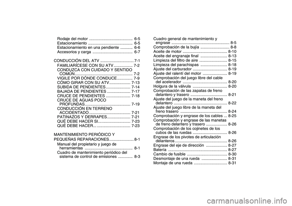 YAMAHA YFM50R 2008  Manuale de Empleo (in Spanish)  
Rodaje del motor  .......................................  6-5
Estacionamiento ........................................  6-5
Estacionamiento en una pendiente  ...........  6-6
Accesorios y carga  ..