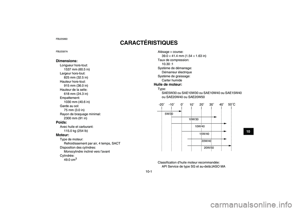 YAMAHA YFM50R 2008  Notices Demploi (in French)  
10-1 
1
2
3
4
5
6
7
8
910
11
 
FBU25960 
CARACTÉRISTIQUES  
FBU2597A 
Dimensions: 
Longueur hors-tout: 
1537 mm (60.5 in)
Largeur hors-tout: 
825 mm (32.5 in)
Hauteur hors-tout: 
915 mm (36.0 in)
H