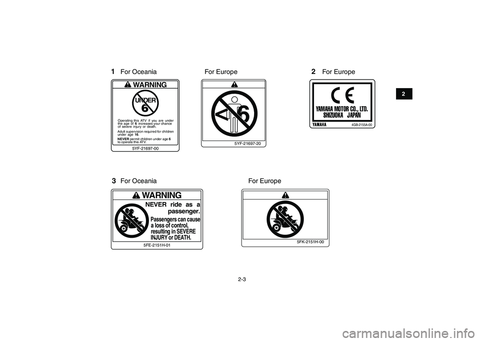 YAMAHA YFM50R 2008 Notices Demploi (in French)
2-3
12
3
4
5
6
7
8
9
10
11
YAMAHA MOTOR CO., LTD.
SHIZUOKA JAPANp
4GB-2155A-00
5FK-2151H-00
<
65YF-21697-20
WARNINGUNDER6
Operating this ATV if you are under
the age of 6 increases your cha YAMAHA YFM50R 2008 Notices Demploi (in French)
2-3
12
3
4
5
6
7
8
9
10
11
YAMAHA MOTOR CO., LTD.
SHIZUOKA JAPANp
4GB-2155A-00
5FK-2151H-00
<
65YF-21697-20
WARNINGUNDER6
Operating this ATV if you are under
the age of 6 increases your cha