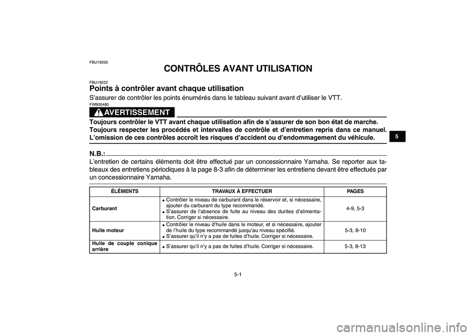 YAMAHA YFM50R 2008  Notices Demploi (in French)  
5-1 
1
2
3
45
6
7
8
9
10
11
 
FBU19200 
CONTRÔLES AVANT UTILISATION 
FBU19222 
Points à contrôler avant chaque utilisation  
S’assurer de contrôler les points énumérés dans le tableau suiva